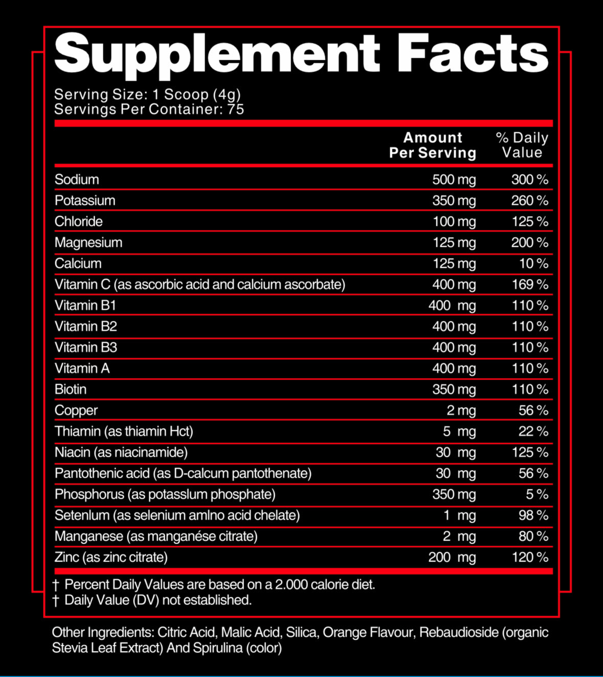 ELECTROLYTE FUEL