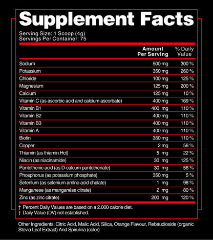 ELECTROLYTE FUEL